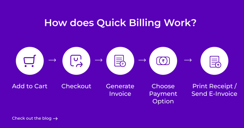 How Does it Quick Billing Works?