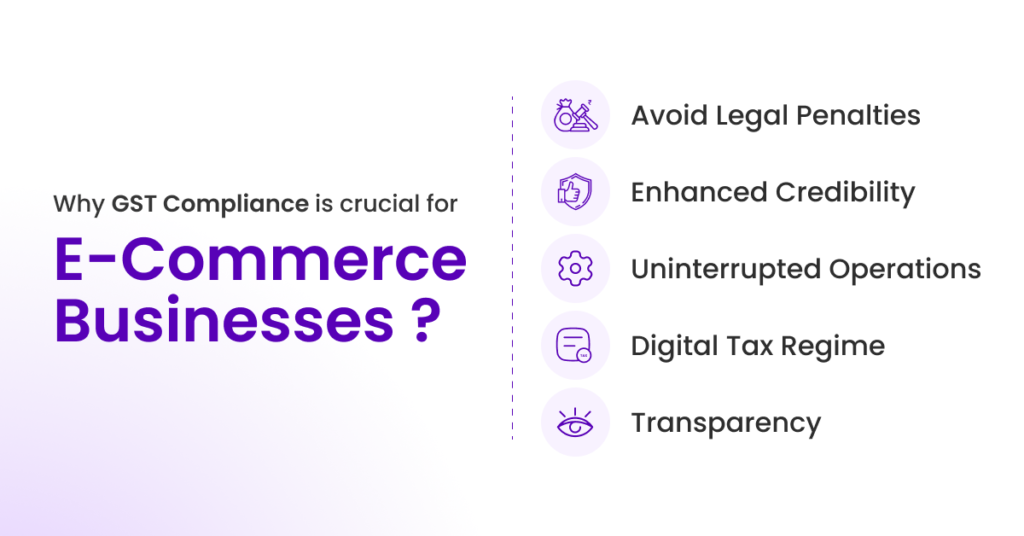 GST Compliance for e-Commerce
