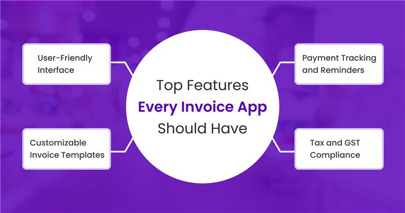 Feature of the Best App For Invoice Making