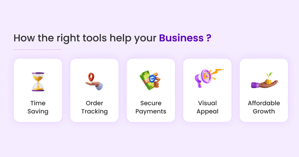 How Online Ecommerce Business Help in small Trade