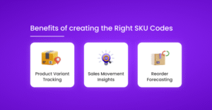 What Is a SKU in Inventory and How Does It Work?