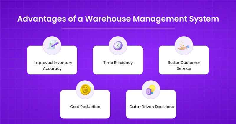 Advantage of warehouse management system Software