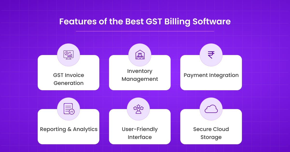 Features of the Best GST Billing Software for SMEs