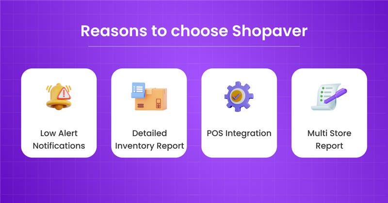 Reason to Choose Best Stock alert Software for Businesses