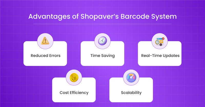 Benefits of Using Shopaver’s Barcode Inventory System