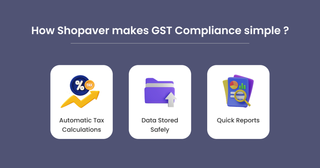 How Shopaver makes GST Compliance Simple?
