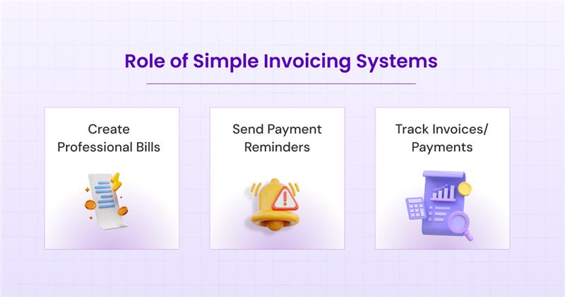 Easy-to-Use Small Business Accounting Software