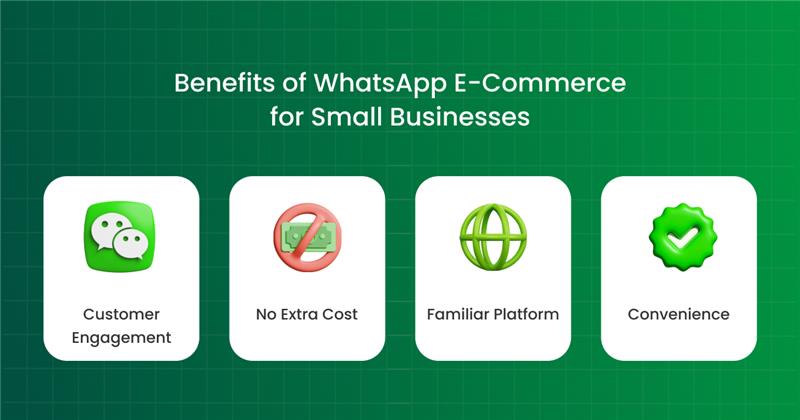 Why WhatsApp eCommerce Works So Well for Small Businesses 