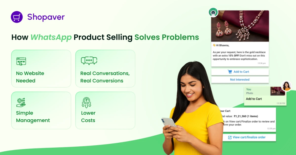 WhatsApp Product Selling