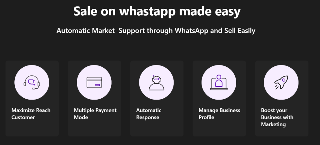 WhastApp Payment System