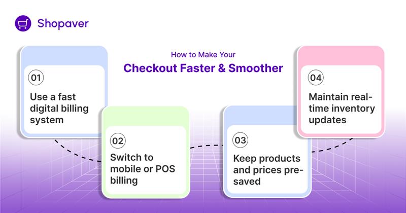 How to make checkout faster and Smoother with Point of sale