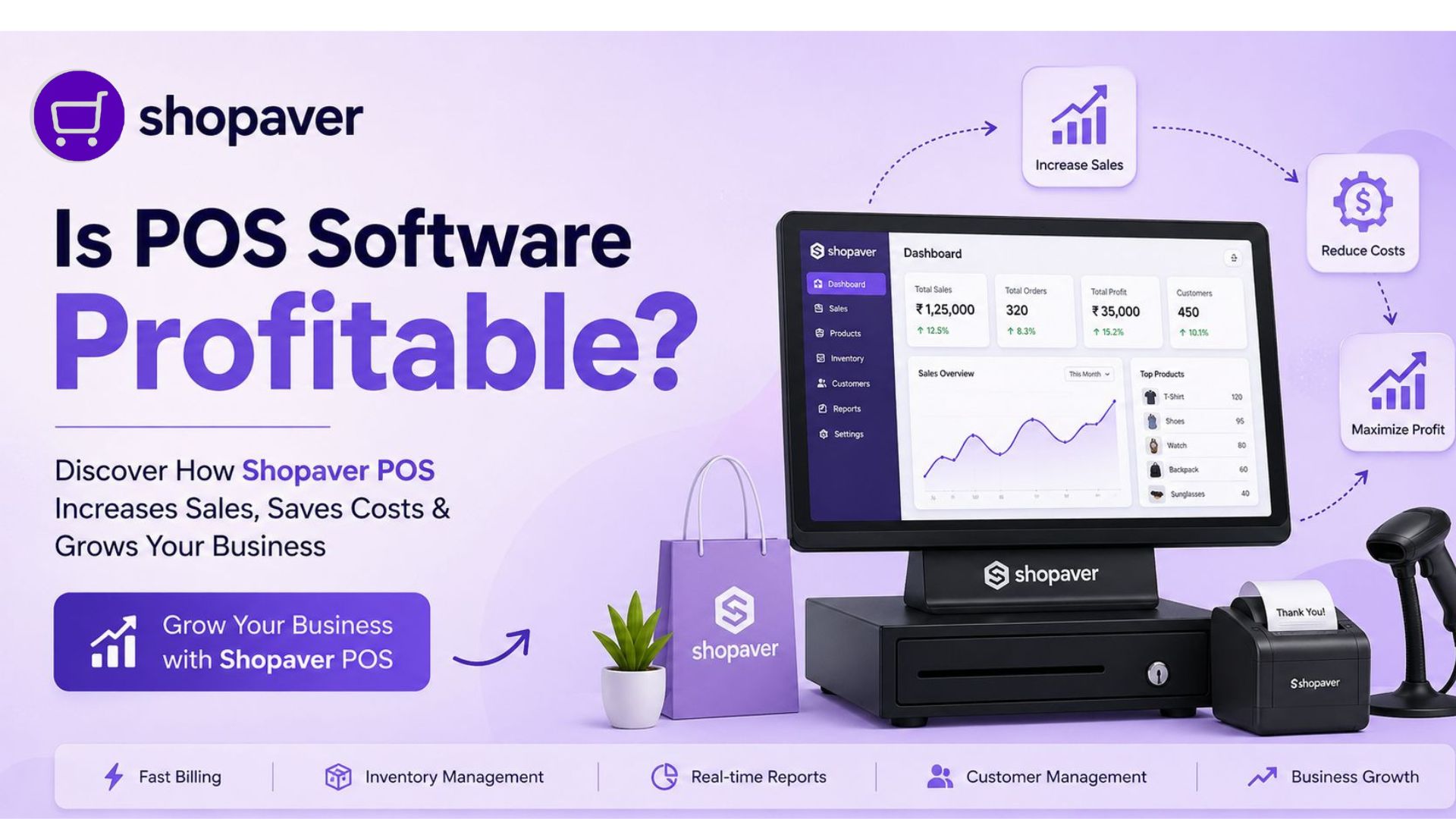 Is Pos Software Profitable?