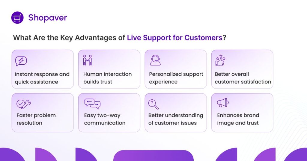 Benefits of Live Support vs Automated Support 
