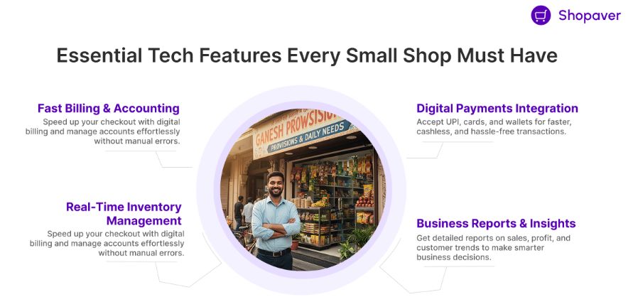 Benefits of Small Retail Shop