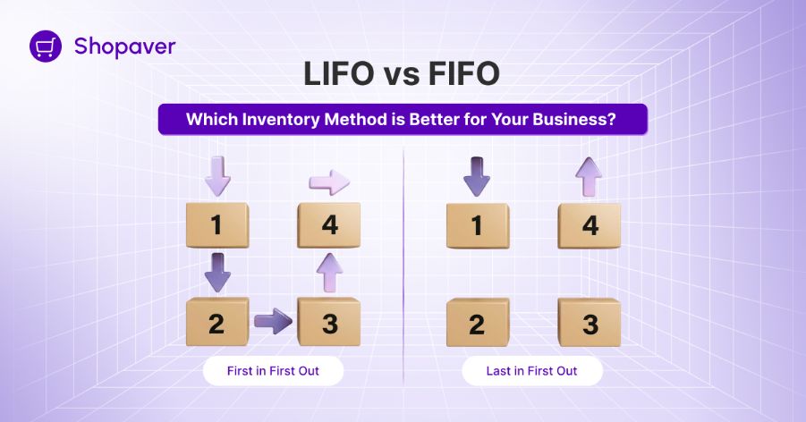 Fifo vs Lifo