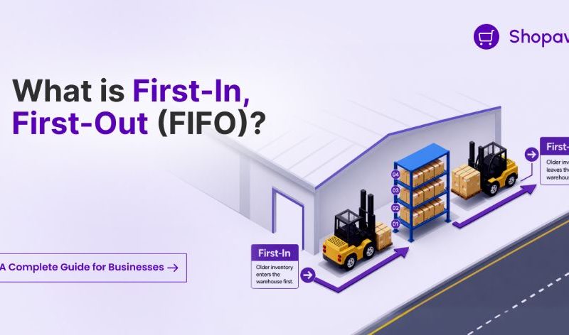 FIFO Systems