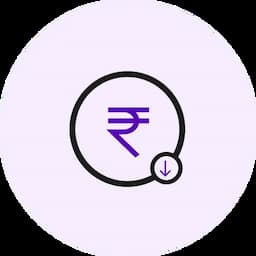 Minimize Your Labour Cost